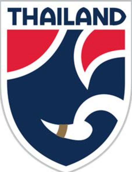 THAILANDIA